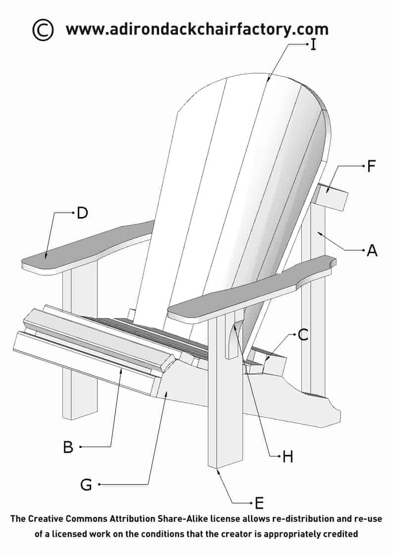 2x4 Adirondack Chair Plans FREE DIY Guide to Build your Own Patio